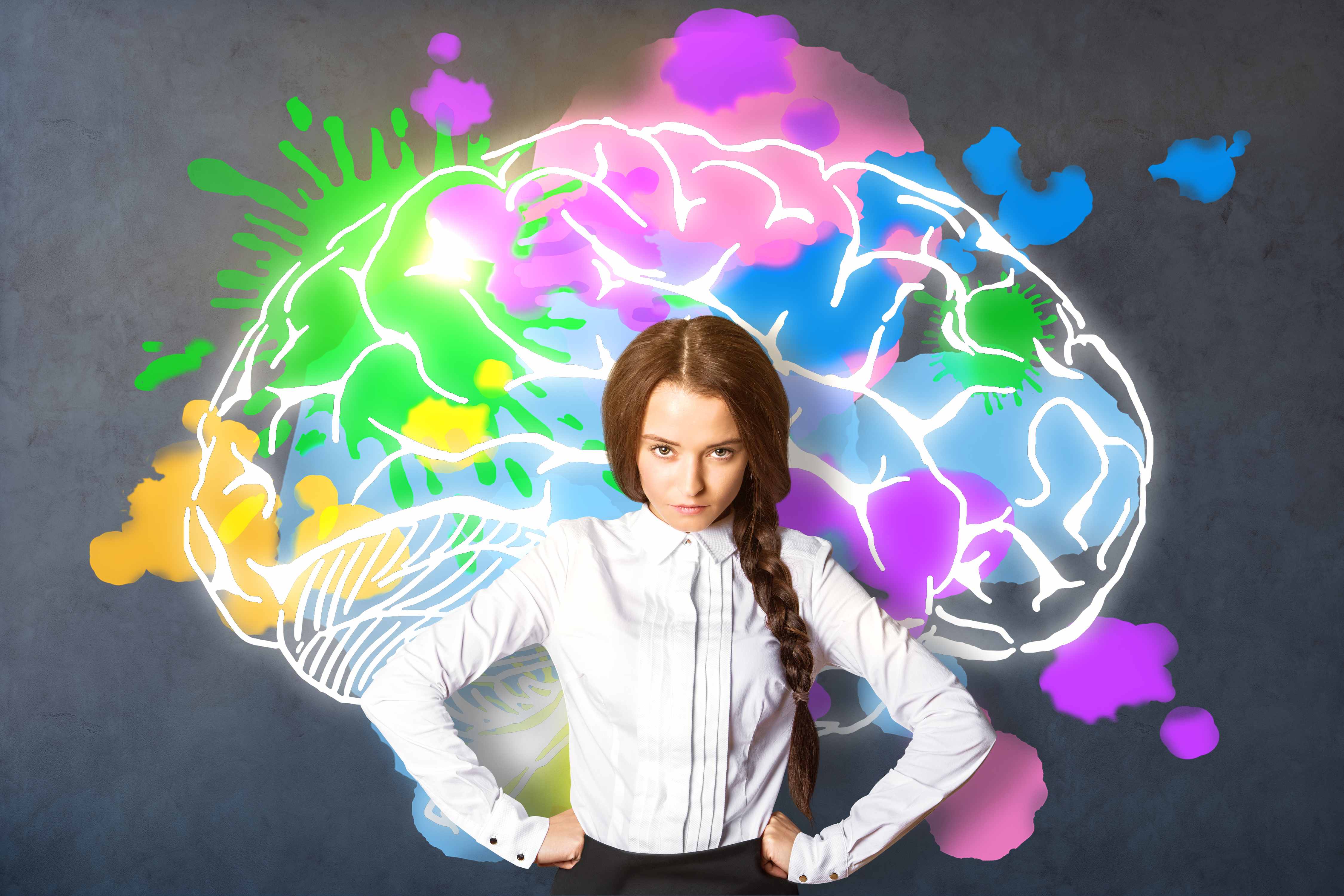 Роль мозга: неокортикальные и подкорковые области